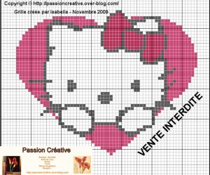 photo tricot modele tricot hello kitty imprimer 18