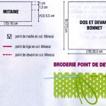 photo tricot modele tricot jersey mitaine gratuit 10